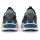 Puma RS-Z Core
